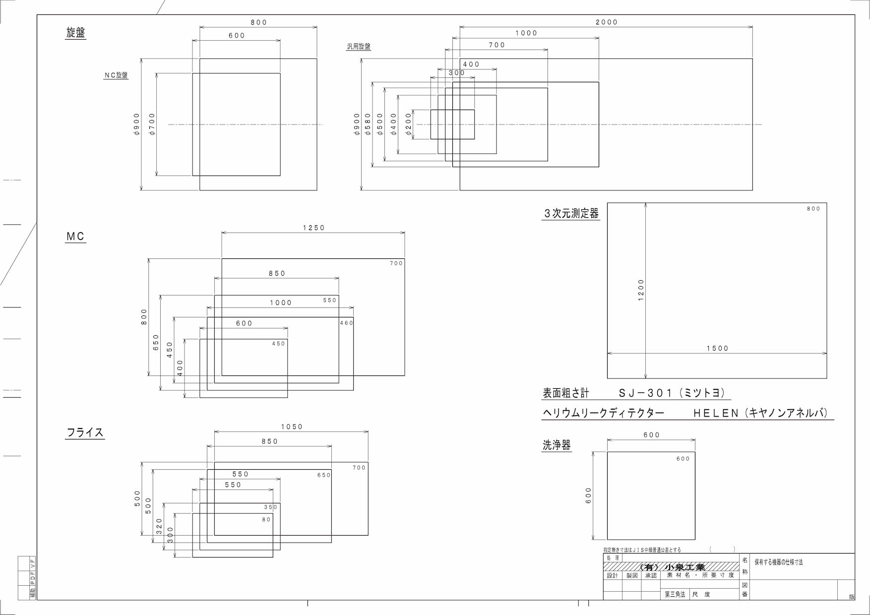 加工および測定可能寸法、説明用の画像